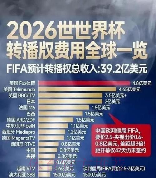 世界杯盘口网站最佳